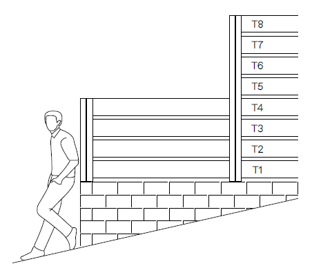 vallas-cayfi-configuracion-vertical